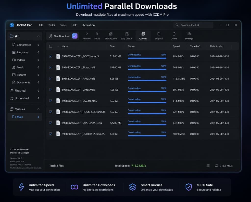 Main Dashboard
